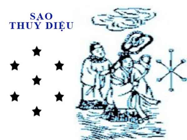 Tổng quan về người sao Thủy Diệu ngày 16/8/2025 thứ 7 hôm nay