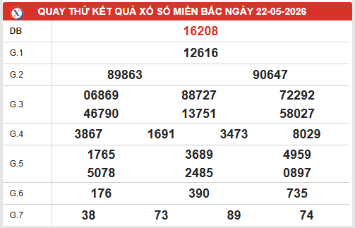 Dự đoán XSMB 22/5/2026 - Dự đoán miền Bắc thứ 6 siêu chuẩn