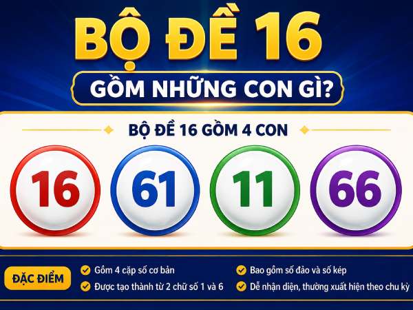 Dự đoán bộ đề 16 theo một số phương pháp tham khảo Dự đoán bộ đề 16 theo một số phương pháp tham khảo